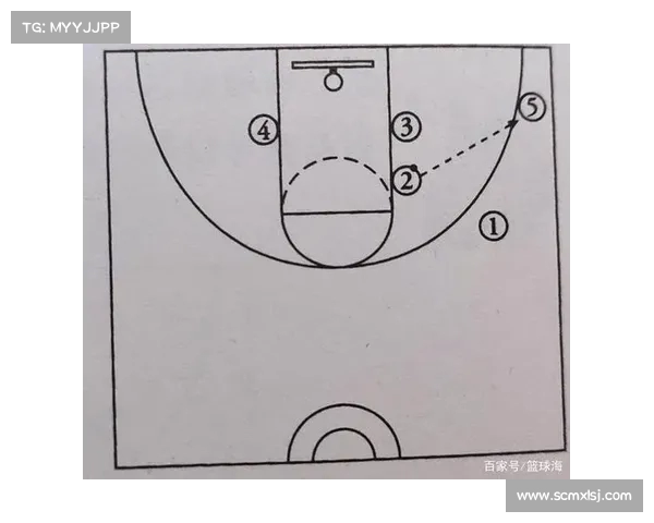探索NBA Pick and Pop战术核心与应用技巧解析 探索NBA Pick and Pop战术核心与应用技巧解析